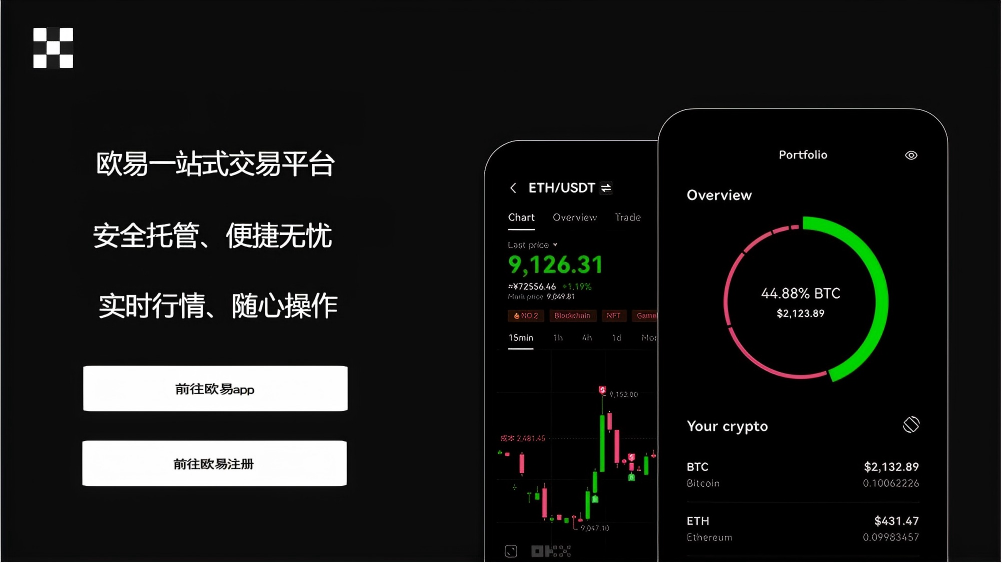 易欧app正版直装下载苹果版